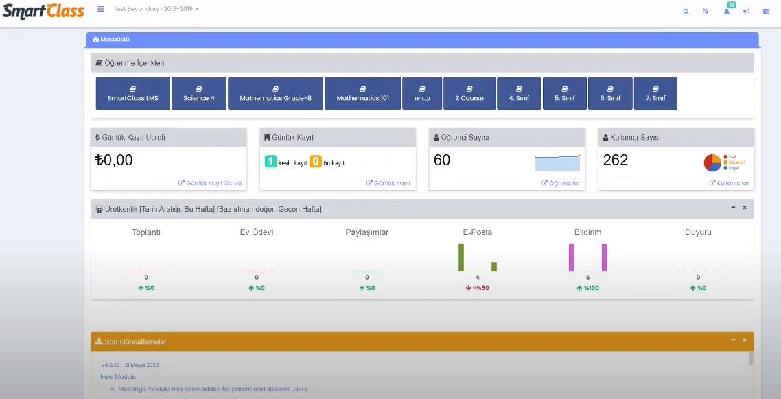 SmartClass | Demo, " General usage and content"